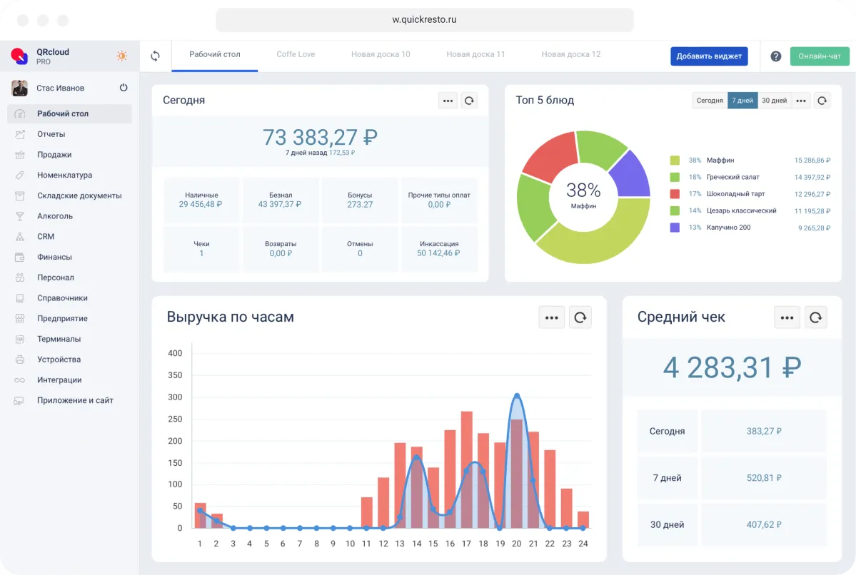 Автоматизация процессов в ресторане