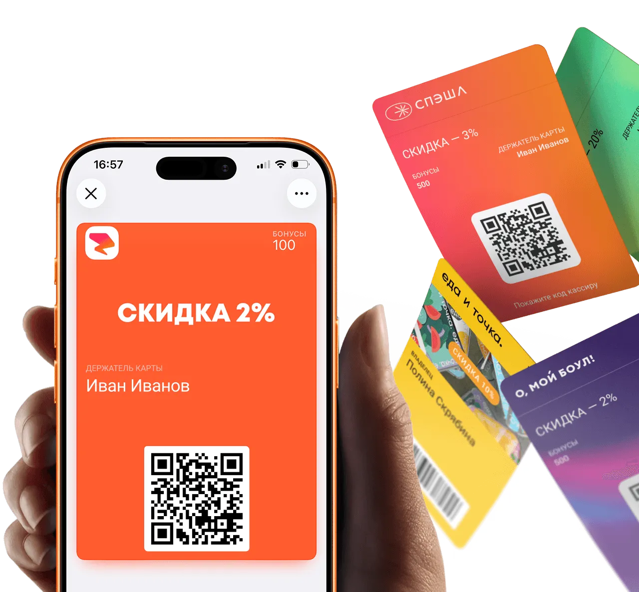 Карты лояльности для ресторана