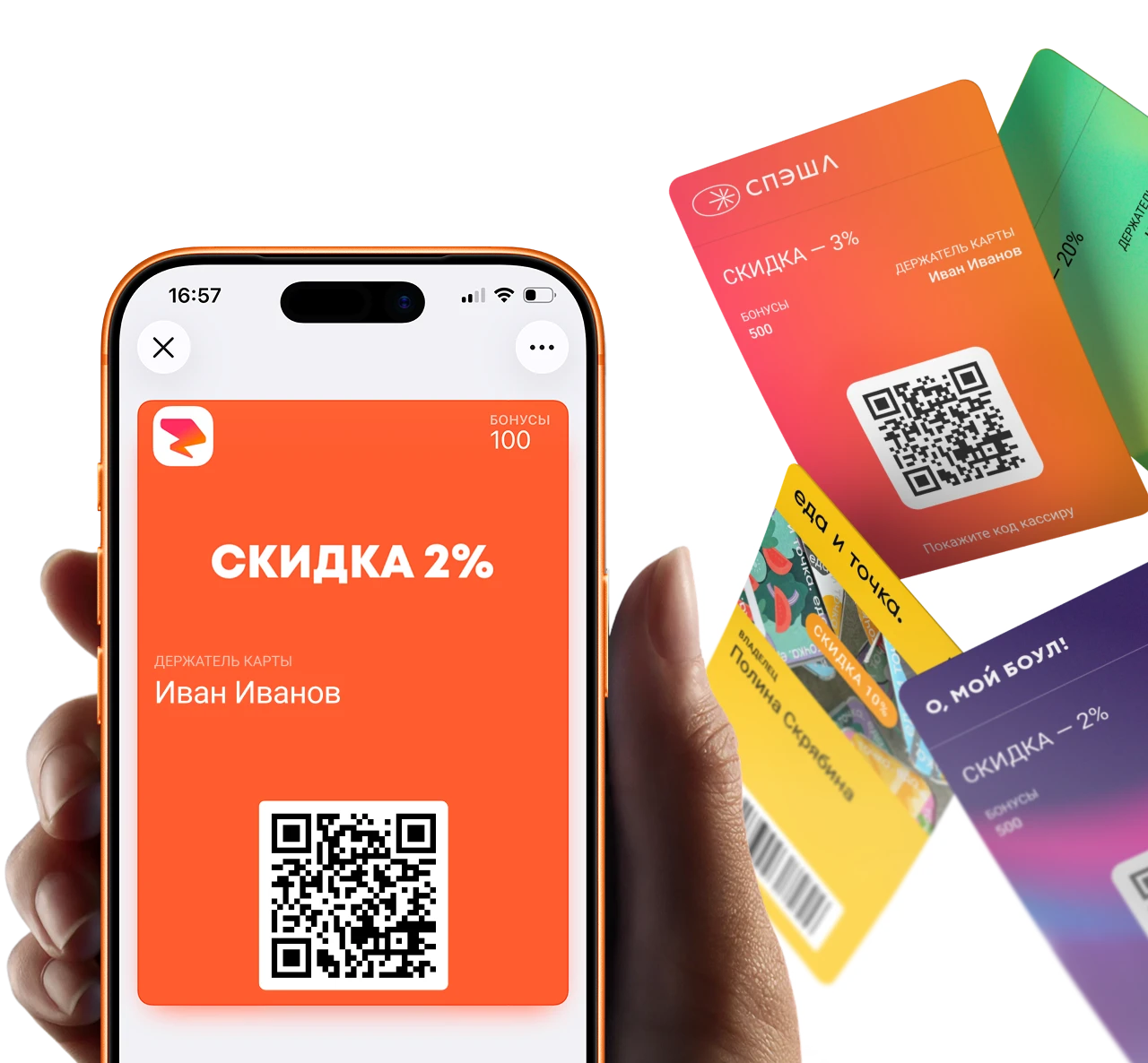 Карты лояльности для ресторана