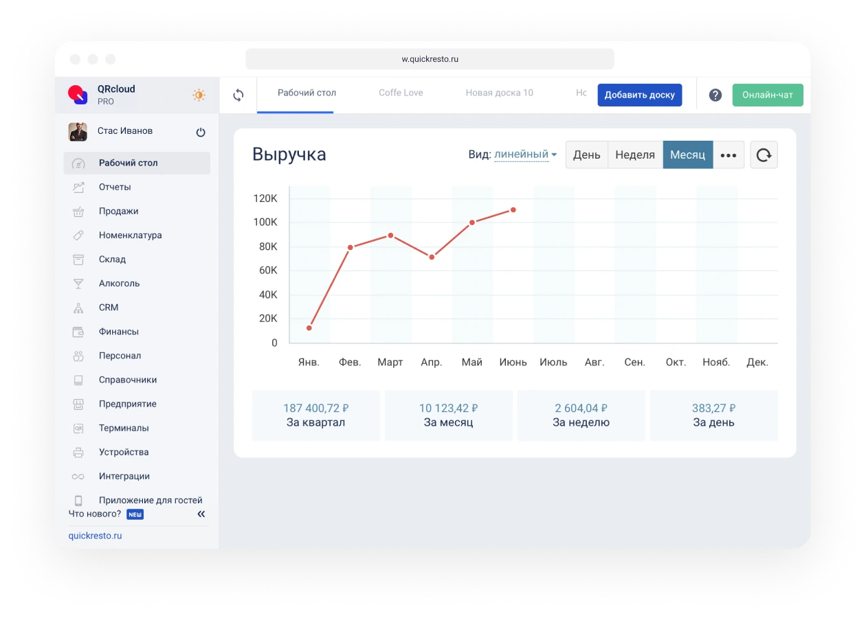 crm система для dark kitchen