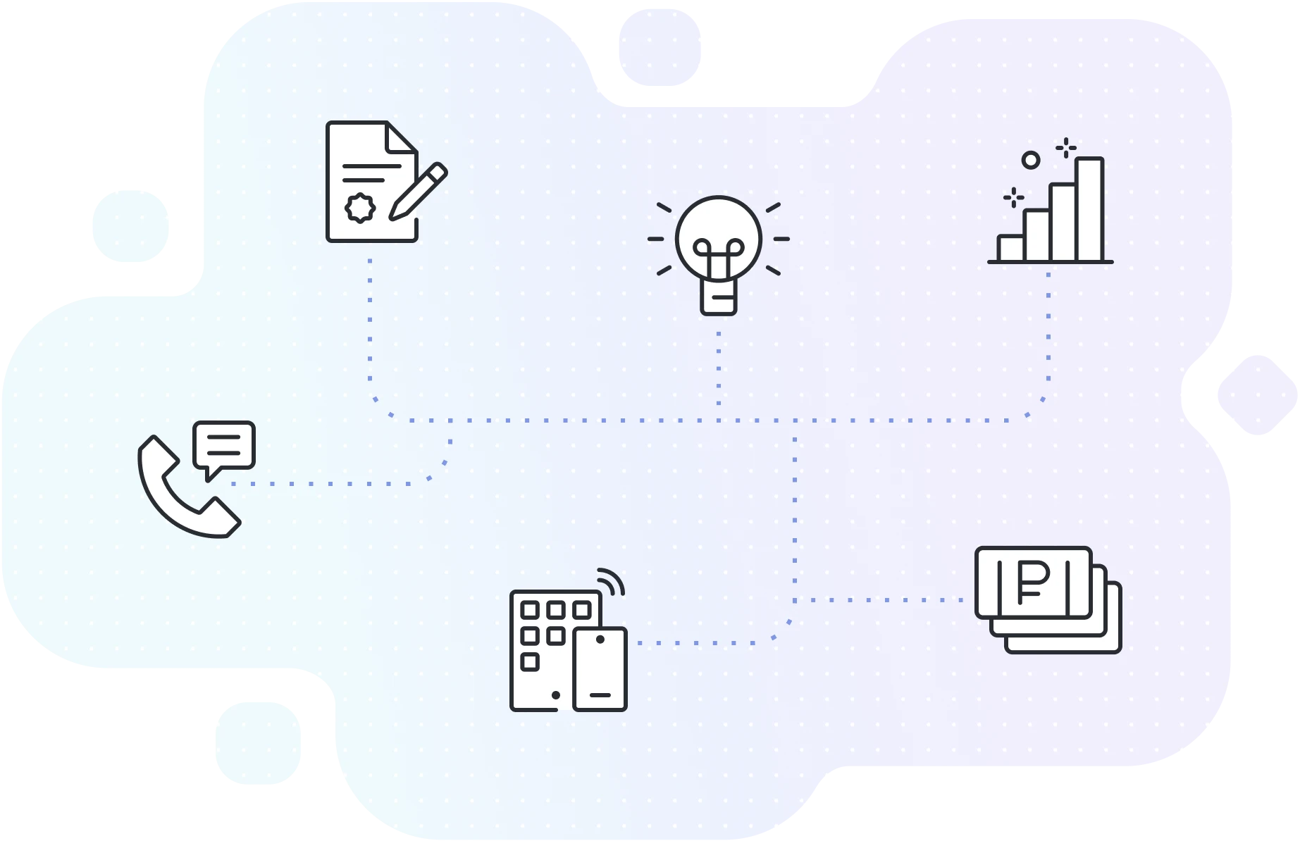 Партнерская программа Quick Resto