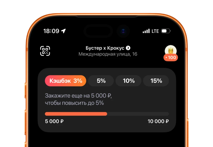 бонусные программы