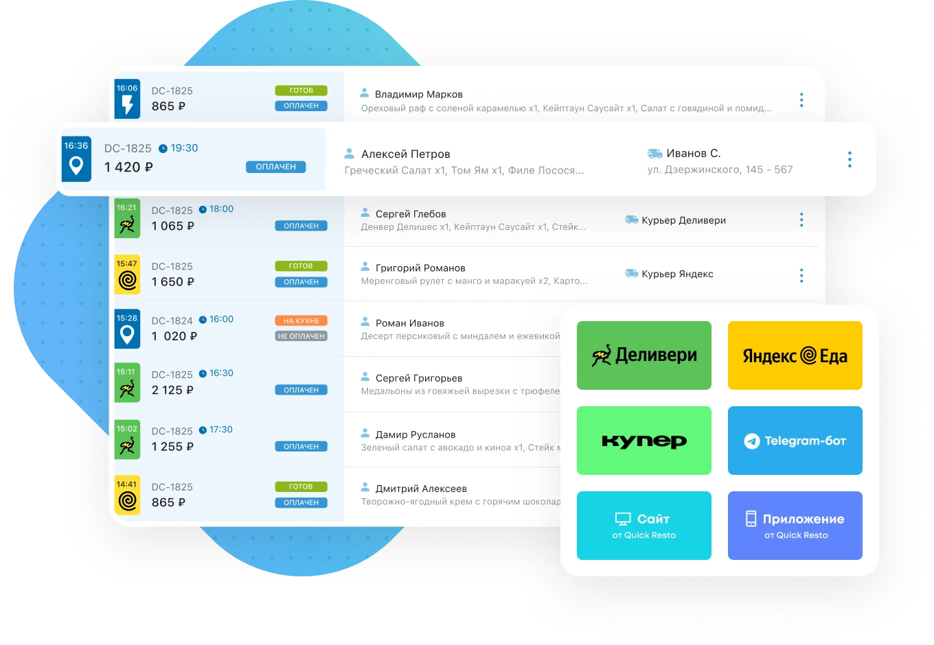 кассовые программы для ресторанов