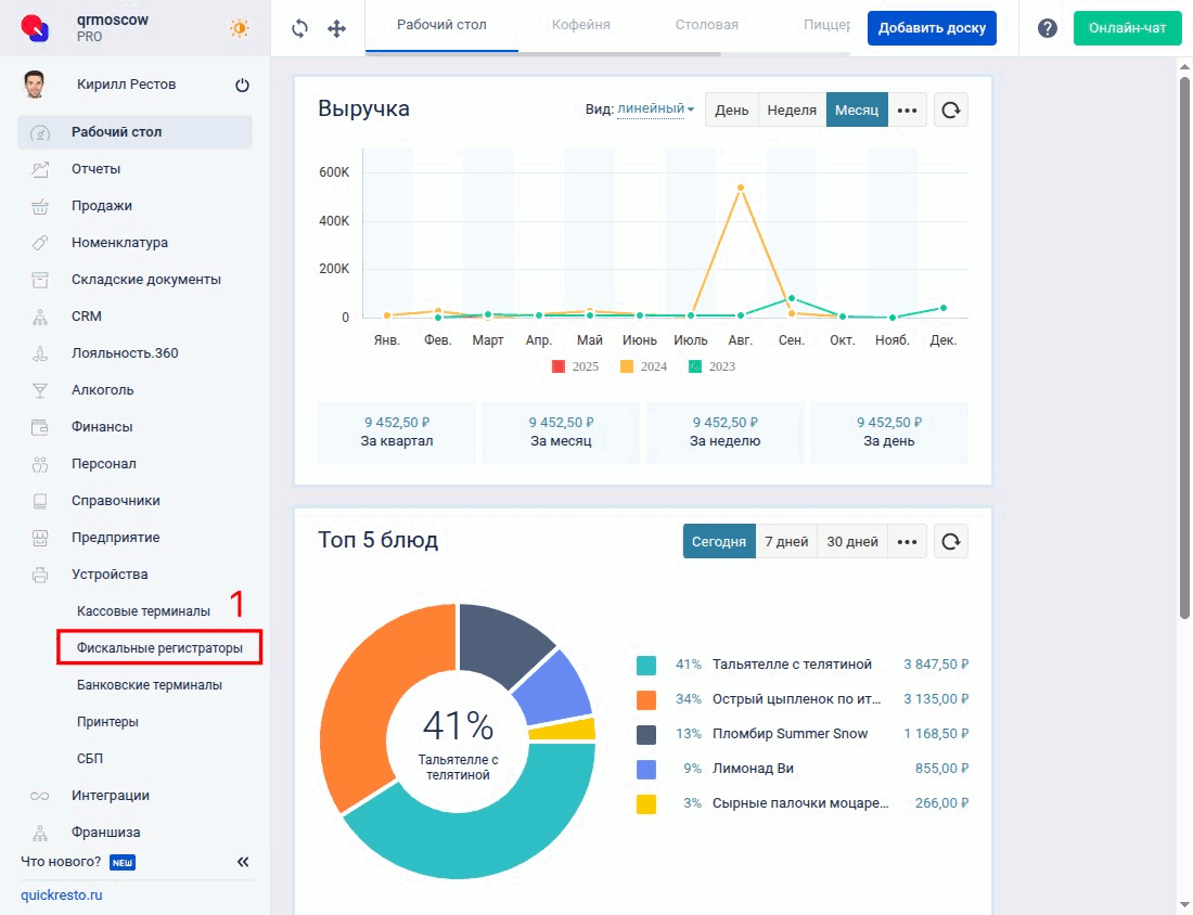 Активация устройства в бэк-офисе